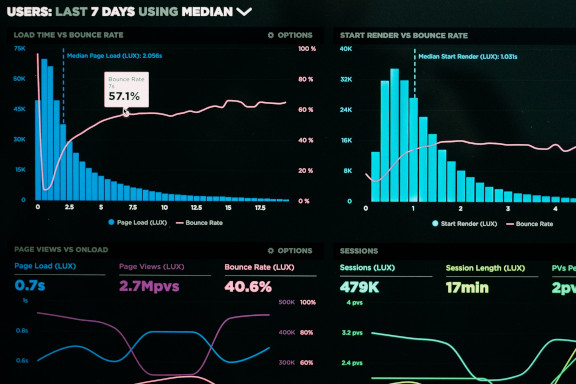 Metrics Screenshot